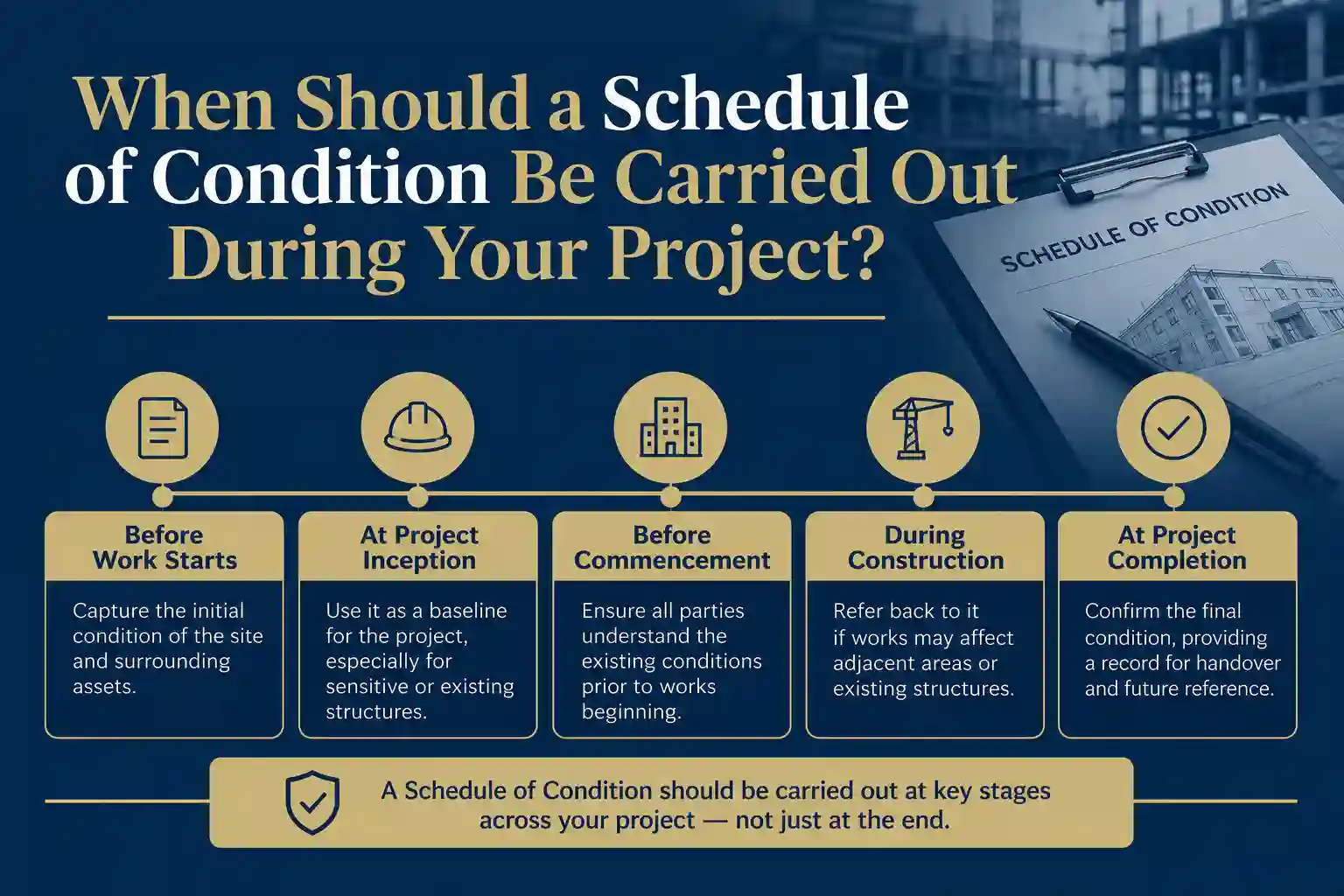 When Should a Schedule of Condition Be Carried Out During Your Project Oxfordshire?